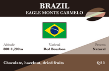 Load image into Gallery viewer, Brazil (Eagle Monte Carmelo)