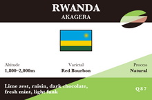 Load image into Gallery viewer, RWANDA (Akagera)