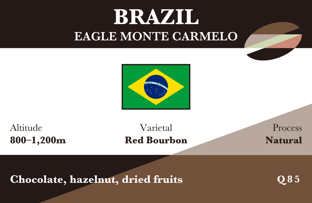 Brazil (Eagle Monte Carmelo)