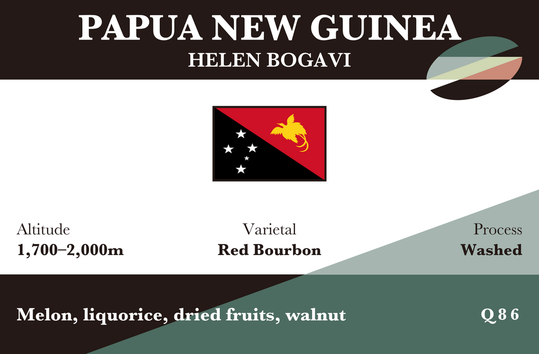 PAPUA NEW GUINEA (Helen Bogavi)