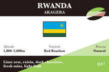 Load image into Gallery viewer, RWANDA (Akagera)
