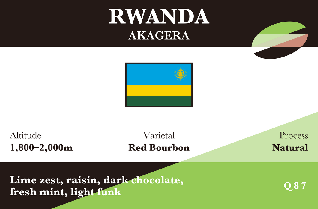 RWANDA (Akagera)