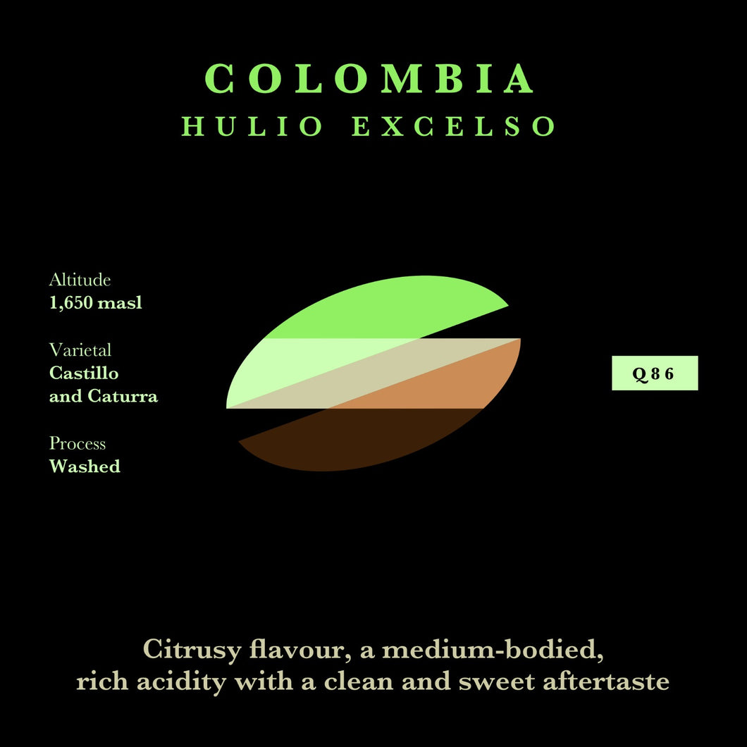 Colombia (Hulio Excelso)