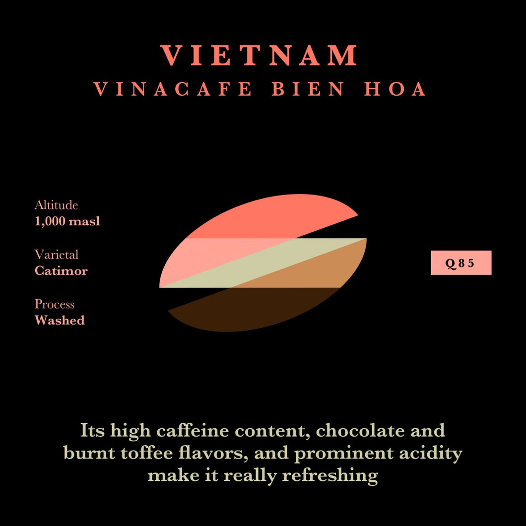 Vietnam (Cafe Bien Hoa)