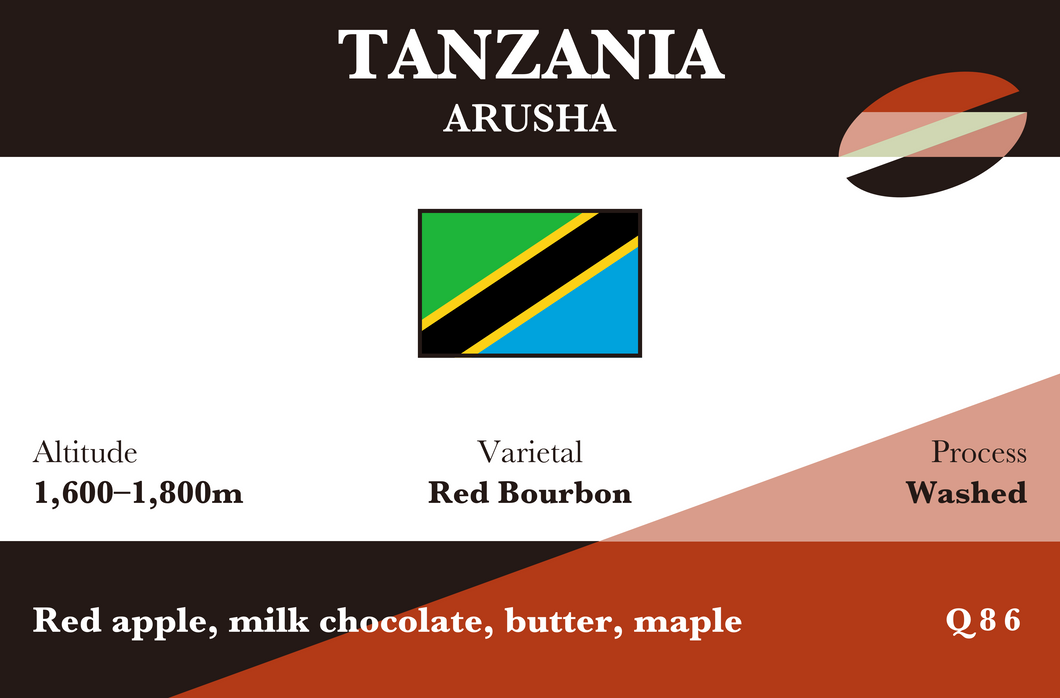 TANZANIA (Arusha)